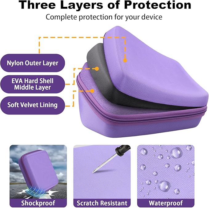 co2CREA Hard Case for Omron 3 Series Omron M2 Classic Upper Arm Blood Pressure Monitor BP7100 BP710N HEM-7120 Hem-7121 HEM-7124, Portable Travel Case Replacement, Purple