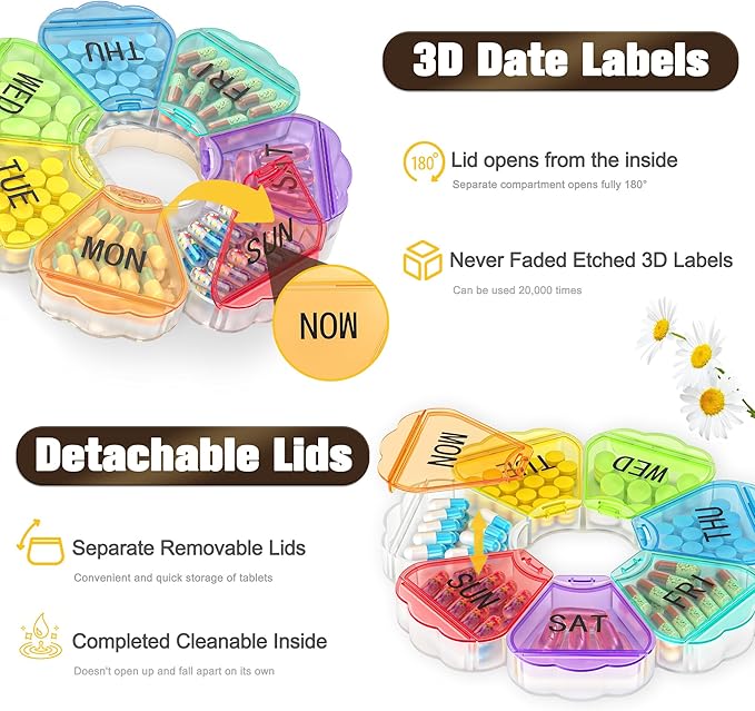 Enlarged Weekly Pill Organizer 7 Day, Daily Pill Box with Never Faded Etched 3D Date Labels, Travel Pill Case with Large Compartment for Medication, Vitamin, Fish Oil, Supplements(Rainbow)
