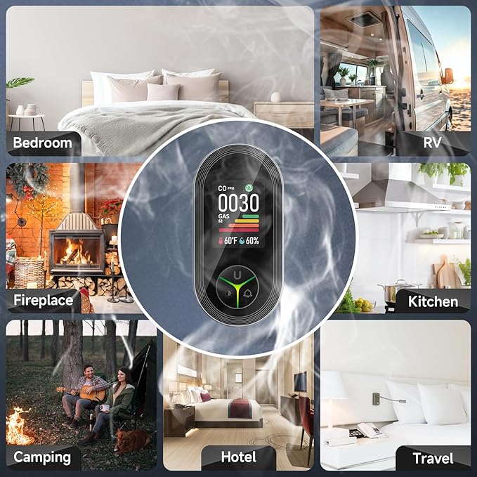 Carbon Monoxide Detectors Plug in, 4-in-1 Gas & CO Detector, Natural Gas, Propane & Methane Alarm with Digital Display (PPM, °F, Humidity), Plug & Play for Home, RV, Apartment & Travel