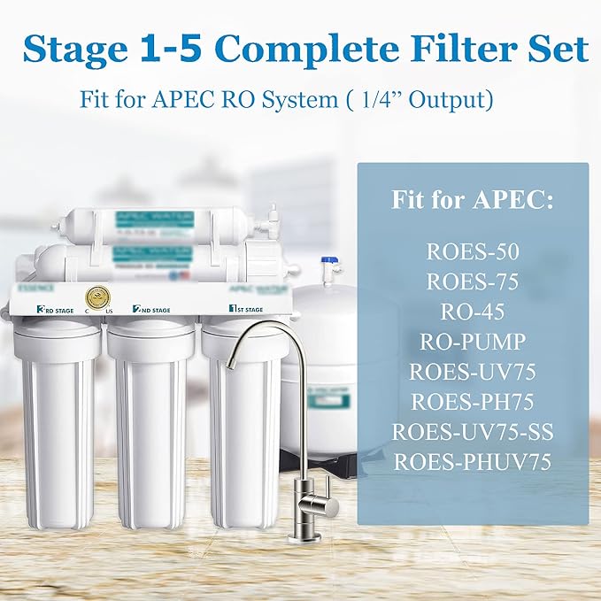 1-5 Stage 50 GPD RO Water Filter Set Replacement Fit for APEC Reverse Osmosis System (1/4" Output)
