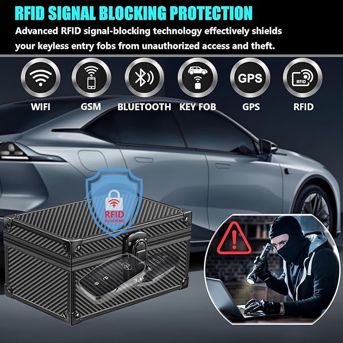 Faraday Signal Blocking Box for Car Key Fob, Keyless Entry Car Key Fob Protector Shielding Cage (Carbon Fiber Black)