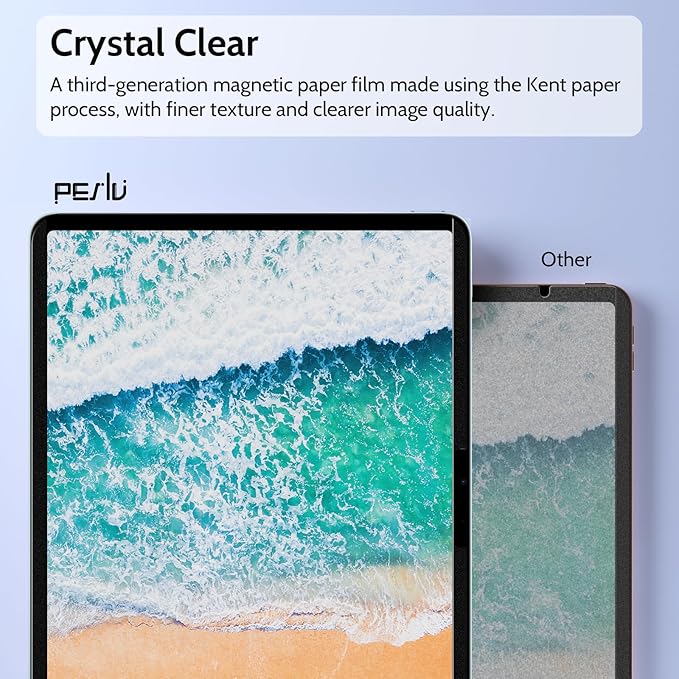 2 Pack Magnetic Paperfilm for iPad Pro 11 Inch M4/M5 [2024/2025 5th/6th Gen], Feel Like Writing Drawing On Paper, Matte Removable Anti Glare Fingerprint Screen Protector Blue Light Filter