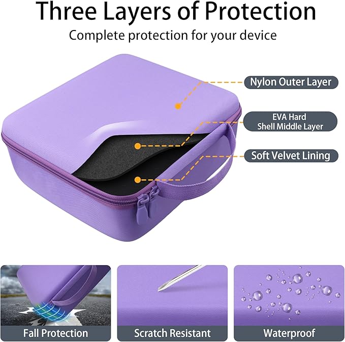 co2CREA Hard Case Replacement for OMRON Platinum BP5450 / Platinum BP5465 / OMRON Gold BP5350 / Gold BP5360 Upper Arm Blood Pressure Monitor, Purple