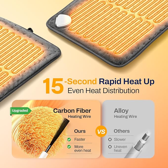 Super-Fast Heat Up Carbon Fiber Heating Pad: Back/Neck/Shoulder/Period Cramps Pain Relief, Muscle Relief, Deeper Relax, Moist/Dry Heat, Auto-Off, Machine Washable(Grey, 17" x 33")