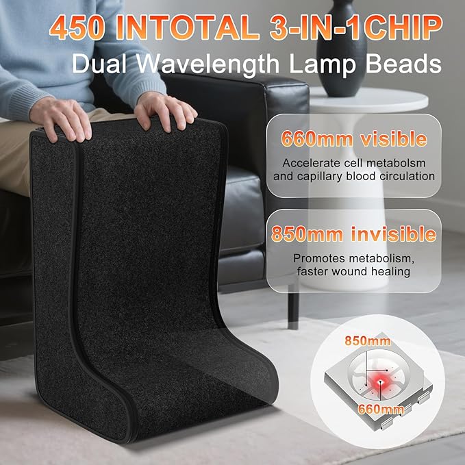 Red Light Therapy for Feet,4 Modes for Legs Ankle,Infrared Light Therapy Consisting of 420 Dual Wavelength LED,Adjustable Power and Time Controller