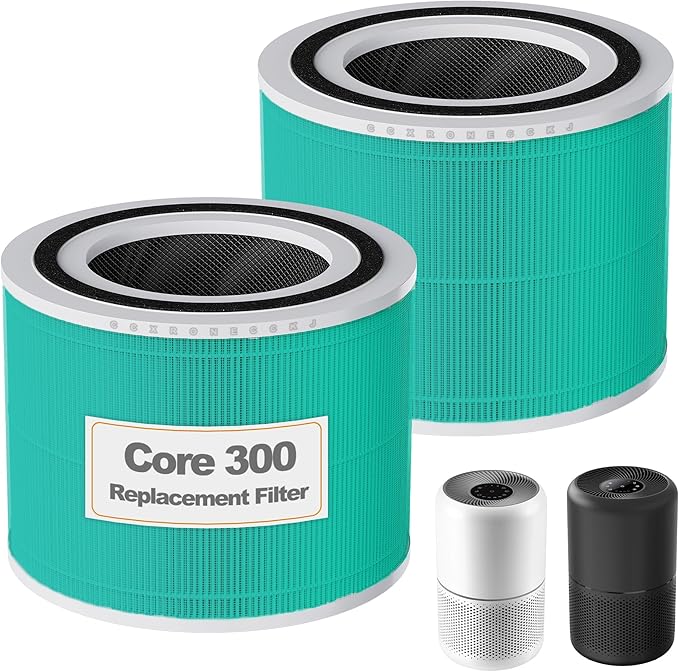 Core 300-RF Toxin Absorber Replacement Filter for LEVOIT Core 300, Core300-P, Core 300S VortexAir Air Purifier, 3-in-1 HEPA Activated Carbon