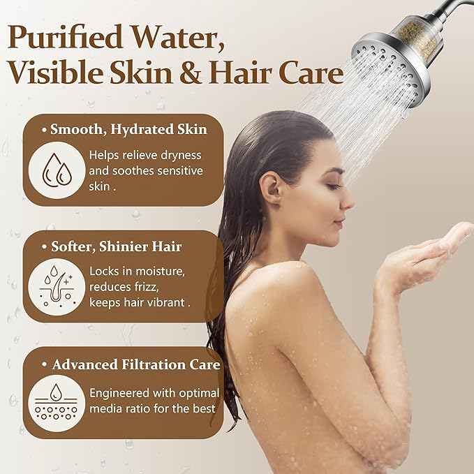 BRIGHT SHOWERS Shower Head Filter Replacement for BRIGHT SHOWERS Filtered Shower Head - Replacement Cartridge for Smooth Skin & Hair