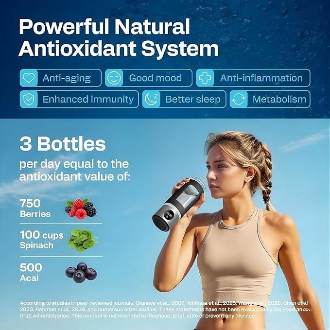 Hydrogen Water Bottle | 16.2 oz (480 ml) Hydrogen Water Generator | 6000 PPB Hydrogenator Machine | SPE/PEM Ionizer Generator (Silver)
