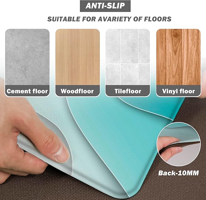 Kitchen Mats for Floor Anti Fatigue Floor Blue Cushioned Memory Foam Non Slip PVC Leather Padded Comfort Standing Rugs Set of 2, 17.3x28+17.3x47 Inch, 0.4 Inch Thick