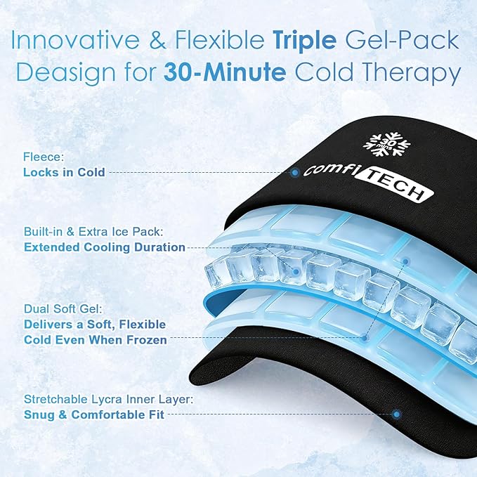 ComfiTECH Triple-Gel Soft Ice Packs for Injuries Reusable with Extended 30-Min Cooling, Flexible Ice Wraps with Adjustable Strap for Joint, Muscle Recovery on Knee, Back, Shoulder, Arm, Neck, 10"×5"