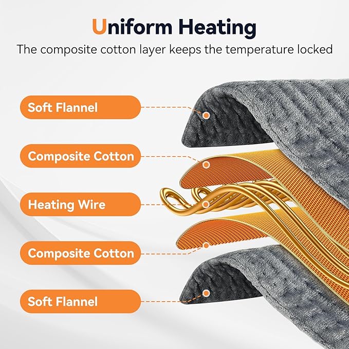 Heating Pad for Back Pain, 17"x33" Electric Heat Pad with 9 Heat Levels & 4 Auto-Off Timers, Portable Heating Pad for Period Cramps, Shoulder, Neck, Machine Washable, Gifts for Women Men, Grey