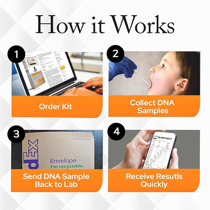 Choice DNA Full or Half Sibling DNA Test Home Kit, Sibling DNA Testing Kit with 4 Swabs Per Person, DNA Kit with All Lab Fees Included, Results in 2-6 Business Days
