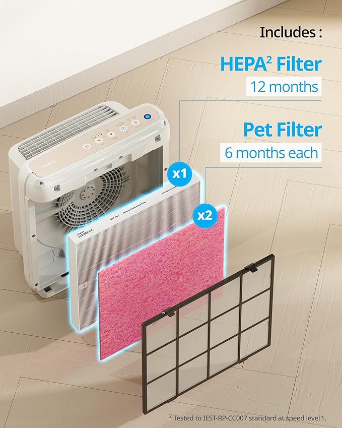 COWAY Airmega AP-1512HH & 200M Filter Replacement Set, HEPA Filter and Pet Filter, AP-1512HH-FP Pet, 3117062