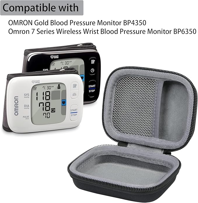 co2CREA Hard Case for OMRON Gold Blood Pressure Monitor BP4350 / 7 Series Wrist Blood Pressure Monitor BP6350, Portable Travel Case Replacement