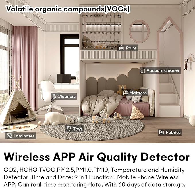 9-in-1 Indoor Air Quality Monitor: Detects PM2.5, PM1.0, PM10, CO2, CO, TVOC, HCHO, Temperature & Humidity for Home, Office, School & Hotel