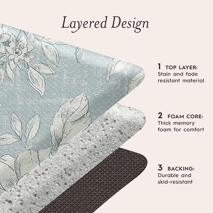 Laura Ashley - Anti-Fatigue Kitchen Mat, Iris Floral Design, Stain, Water & Fade Resistant, Cooking & Standing Relief, Non-Slip Backing, 2 Piece Set, Light Blue