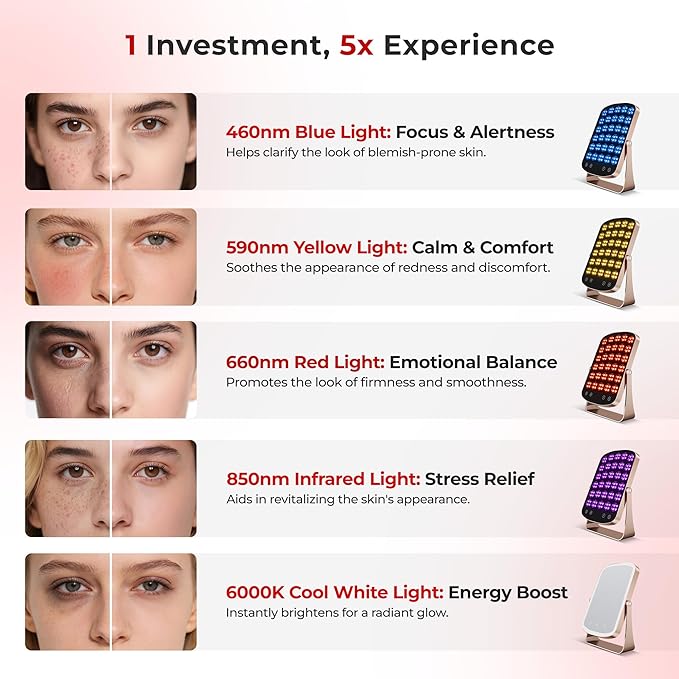 Red Light Therapy Panel, 460/590/660/850nm 4-Color Light Mode, 120 LEDs Facial Infrared Light Therapy Devices with Lighted Makeup Mirror, Timer, Portable Red Light Therapy for Face, Body, Pain Relief