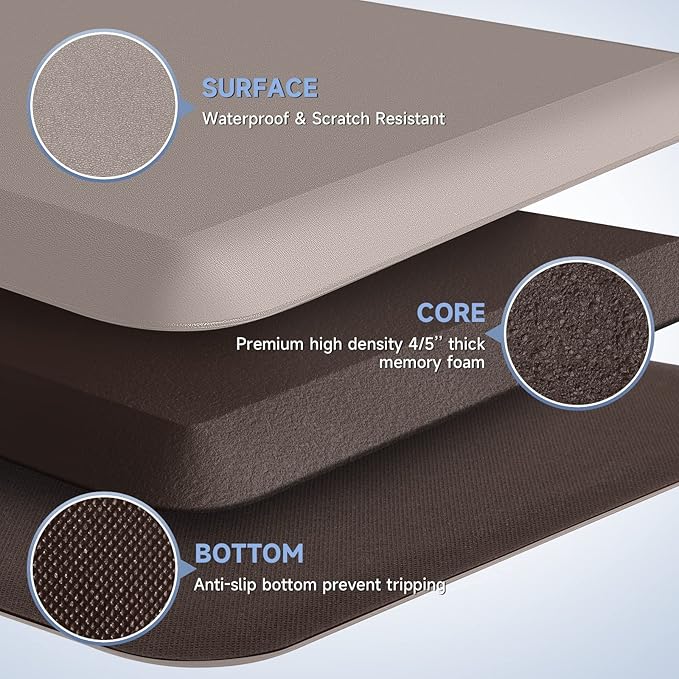 StepRite 4/5 Inch Thick Kitchen Mat Anti Fatigue Mat Kitchen Rugs Kitchen Decor Non-Slip, Stain & Water Resistant, Kitchen Mats Desk Mat for Kitchen, Office, Workshop, Khaki, 17'' x 39''
