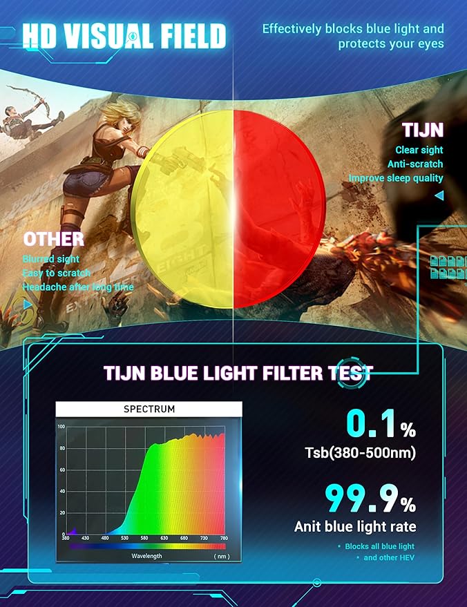 TIJN Blue Light Blocking Glasses for Women Men Clear Frame Square Nerd Eyeglasses Anti Blue Ray Computer Screen Glasses