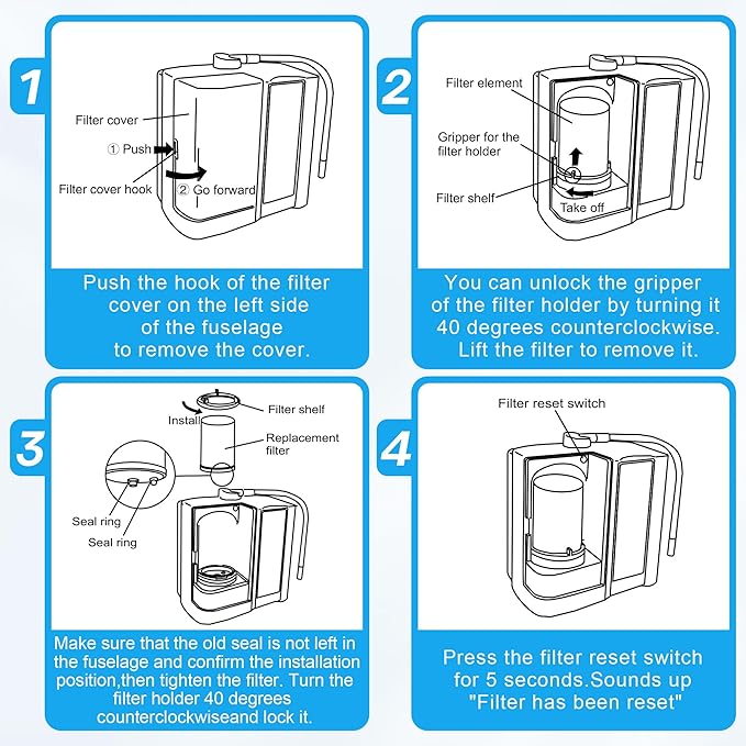 Qualirey 1 Pack Premium Filter Replacement Compatible with HG-N Type Water Ionizer, Compatible with Enagic Kangen LeveLuk SD501, JrIV, KANGEN 8(Not Original Type Before 2010)