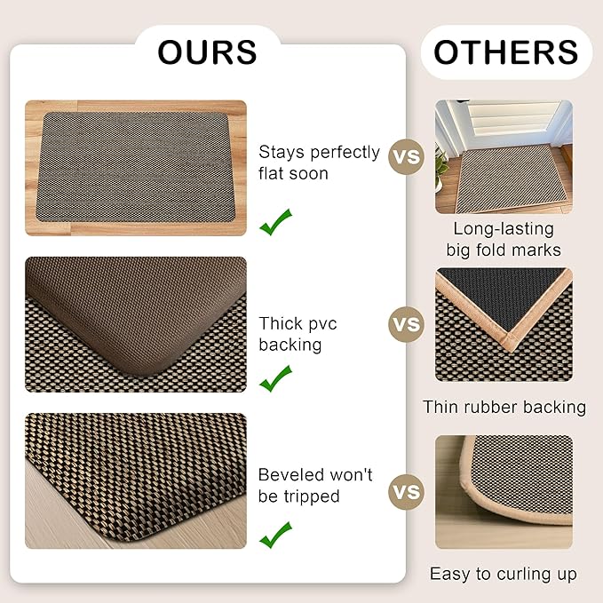Kitchen Mats for Floor Cushioned Anti-Fatigue Kitchen Floor Mat Non Slip Kitchen Rugs for Floor Absorbent Memory Foam Comfort Standing Mat for Front of Sink, Office, Laundry(Black, 17.3"x28")