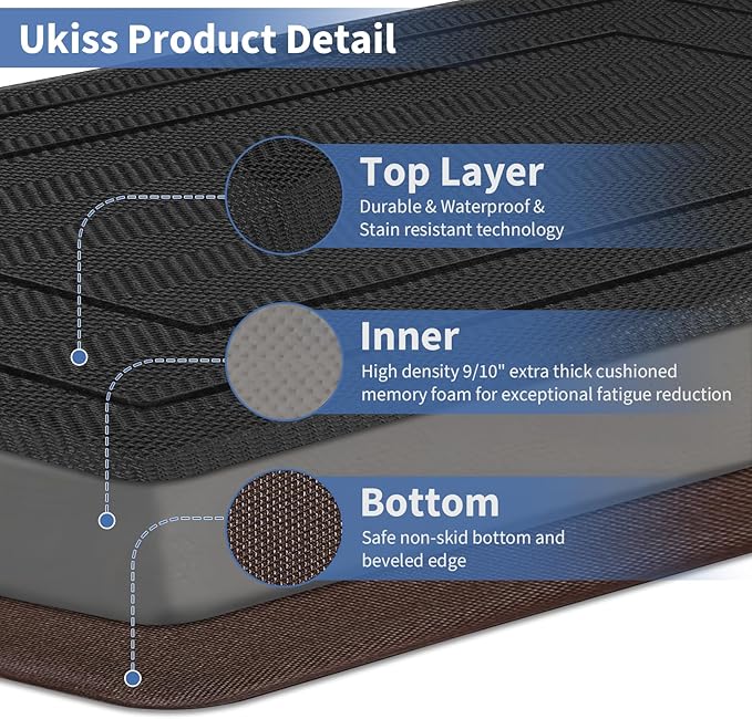 UKISS 9/10"" Extra Thick Cushioned Anti Fatigue Kitchen Mat, Waterproof High Density Foam Standing Desk Mat, Non-Slip Ergonomic Comfort Mat for Kitchen, Office,Workstation Black (Black, 20" X 39")