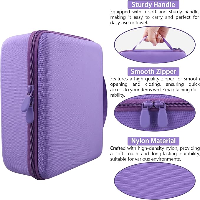co2CREA Hard Case Replacement for OMRON Platinum BP5450 / Platinum BP5465 / OMRON Gold BP5350 / Gold BP5360 Upper Arm Blood Pressure Monitor, Purple