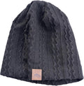 Radiation Protection EMF Hat 5G 4G Beanie