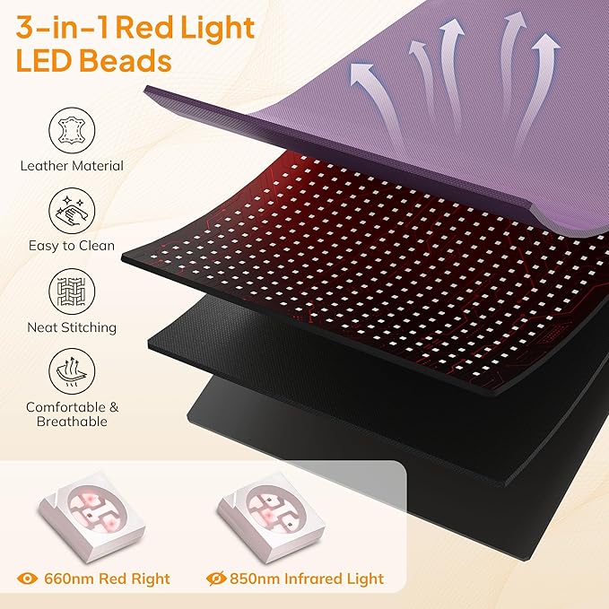 Red Light Therapy Mat with Neck Support, Large 35.8"x19" | 660nm & 850nm Near Infrared Light Therapy Pad for Body, Dual-Wavelength Red Light Therapy Blanket for Pain Relief, Muscle Recovery