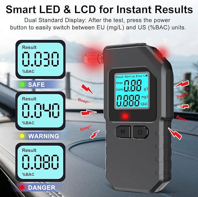 Breathalyzer Digital BAC Tester, Handheld Breath Alcohol Tester for Car, Home & Travel, Laboratory-Grade Dual-Core Processor, LED & LCD Display, Rapid Detection, History Memory, 20 Mouthpieces