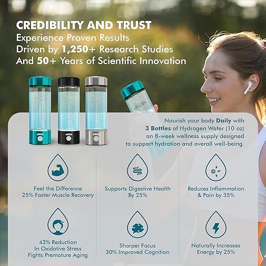 Hydrogen Water Bottle Generator - 3 Min SPE PEM Tech, 2026 Model, 420ML Portable Hydrogen Water Machine for Travel, Wellness & Recovery, Ideal for Kids, Men & Women (Turquoise)