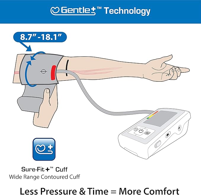 Microlife Series 600 Automatic Upper Arm Blood Pressure Monitor for 2 Users, Stores up to 198 Results, Wide-Range Cuff Fits Adult Arms <18.1 in (size M – L), Smart Tracking Software