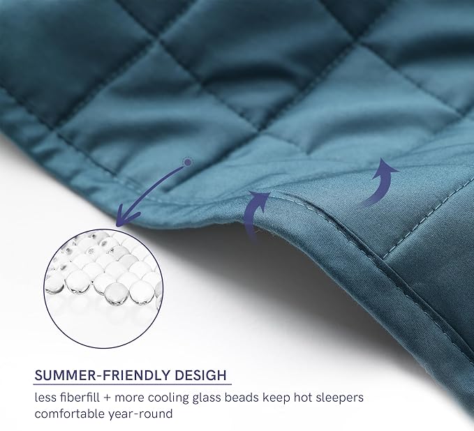 YnM Exclusive Weighted Blanket, Soothing Cotton, Smallest Compartments, Bed Blanket for One Person of 140lbs, Ideal for Twin/Full Bed (48x72 Inches, 15 Pounds, Peacock/Grey Reversible)
