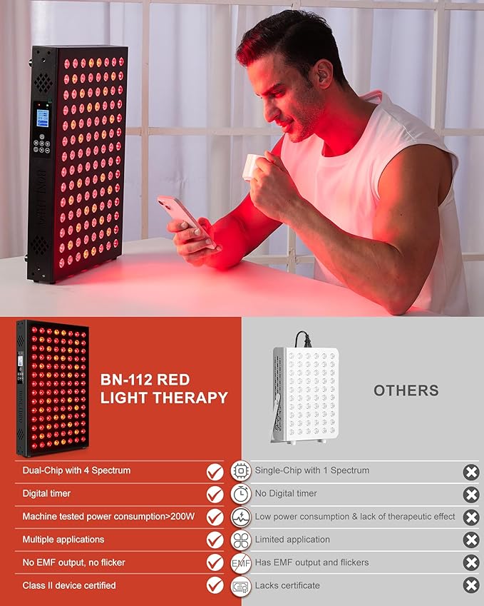 Red Light Therapy Panel for Face and Body, Infrared Light Therapy with Timer & Remote Control, Quad Wave 660nm 850nm 630nm 940nm Near Infrared Light Therapy Panel Portable Dual Chip LED Device