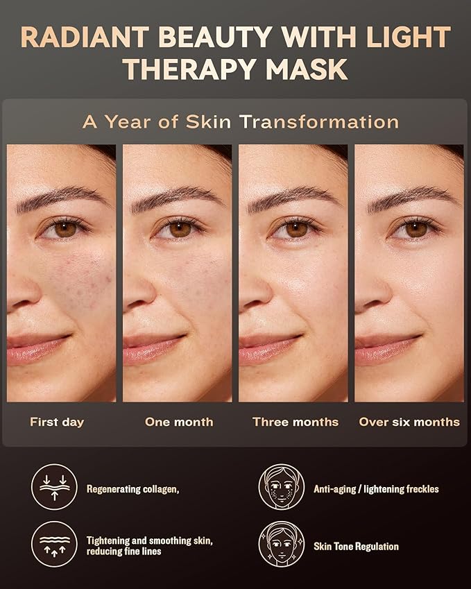 LED Light Therapy Mask Skin Care Mask, LED Red Light Therapy 630nm & 830nm Wavelength for Home Use (White)