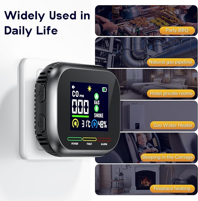 6 in 1 Carbon Monoxide Detectors Plug in, CO Detector & Natural Gas Detector with Battery Backup, HD Digital Display Monitors CO, Gas, Temp, Humidity, Smoke Alarm for Travel Home, RV