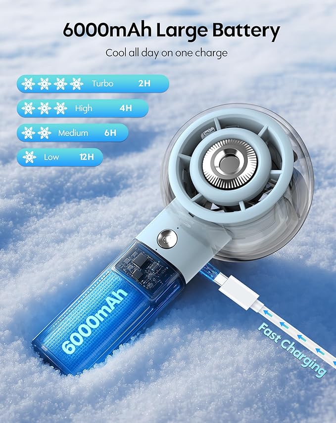 Portable Misting Fan, Handheld Turbo Fan with Mist, 6000mAh Battery Rechargeable Personal Fans Mister 4-Speed, 25ml Water Spray Tank, Gifts for Women Men Home Office Travel Outdoor Camping