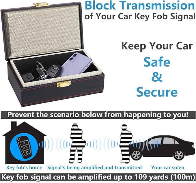TICONN Faraday Box, Car Key Fob Protector, PU Leather Faraday Cage Signal Blocker for Keyless Fob, RFID Signal Blocking Pouch Cage (Black Slim)