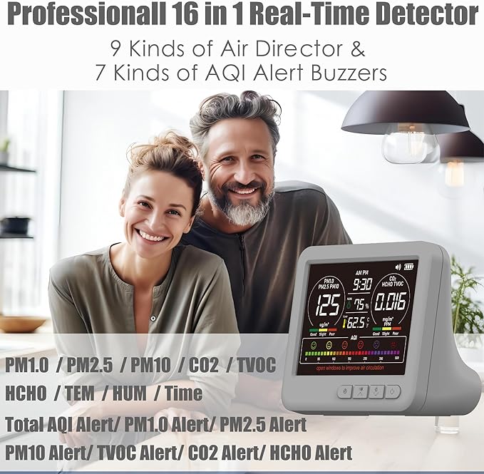 Professional Indoor Air Quality Monitor with AQI Alerts, Portable Real-Time Detector for Home, Car, Plants & Pets