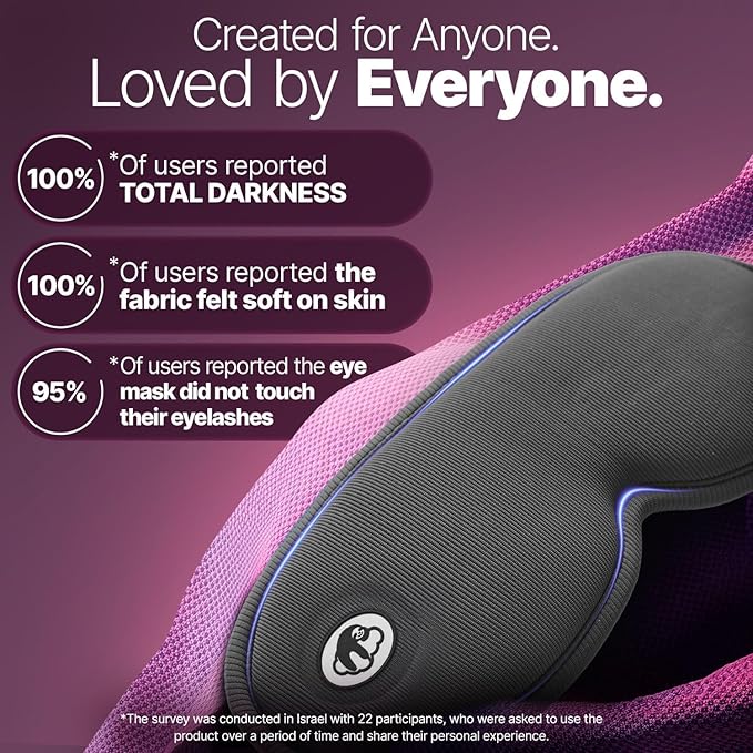Eye Mask for Sleep with Ultimate Travel Case & Ear Plugs - DeepSpace™ Blackout Sleep Mask for Women Men, Side Sleeper Adjustable Eye Cover, Zero Eye Pressure, Memory Foam Eye Mask for Travel