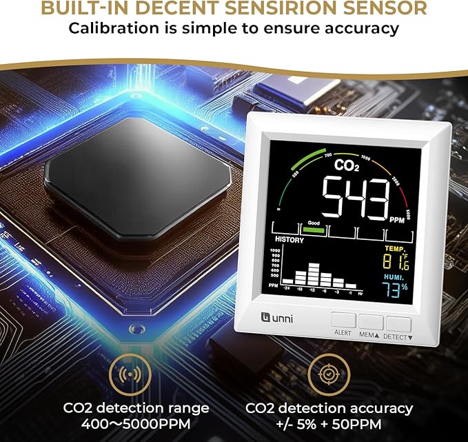 CO2 Monitor Carbon Dioxide Detector for Home, 3 Adjustable Volume for Alerts & 3 Adjustable Backlight, Photoacoustic Sensor for Temperature Humidity & Indoor Air Quality Monitor
