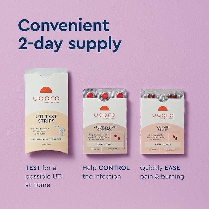 Uqora UTI Emergency Kit - Comes with 2 Urinary Tract Infection Test Strips, 12 UTI Pain Relief Tablets & 12 Infection Control Tablets - Urinary Tract Support - Maximum Strength