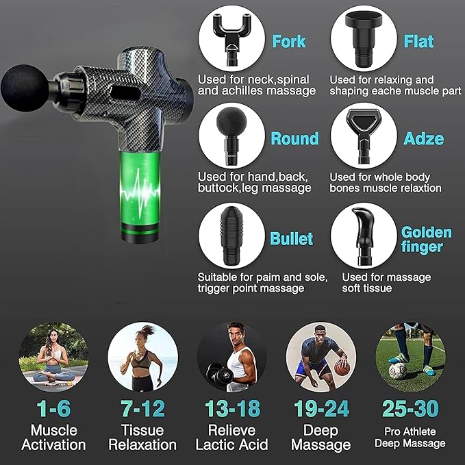 Premium Massage Gun Deep Tissue Muscle Pain Relief Massager with 6 Head Attachments | Portable Handheld Massage Gun, LCD Touch Screen, 30 Speed Levels for Neck, Back & Whole Body