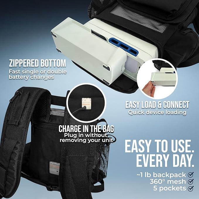 O2TOTES Premium Backpack – Fits Inogen One G5 & Inogen Rove 6, Lightweight with Padded Straps & Zippered Bottom