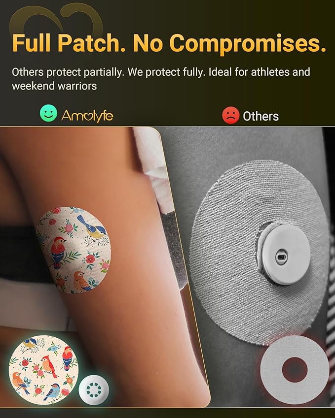 Libre 3 Sensor Covers Waterproof, 10 Pack Freestyle Libre 3 Plus Covers, Bump-Proof with Hard Cap, Waterproof Breathable CGM Adhesive Patches, 14-Day CGM Protection (Butterfly & Flamingo)