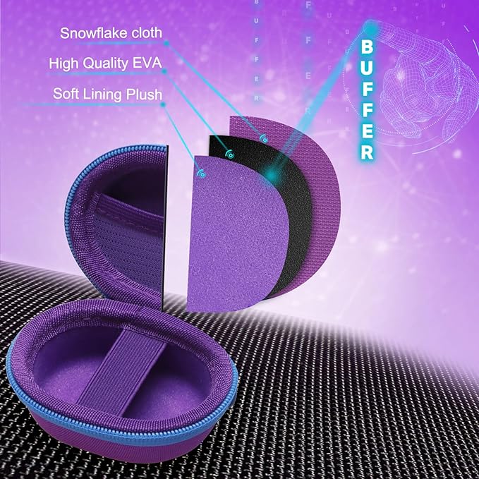 XANAD Pulse Oximeter Case for Zacurate, Innovo, Vibeat, iHealth, Santamedical, Children Fingertip Pulse Oximeter Blood Oxygen Saturation Monitor,Case Only (Purple)