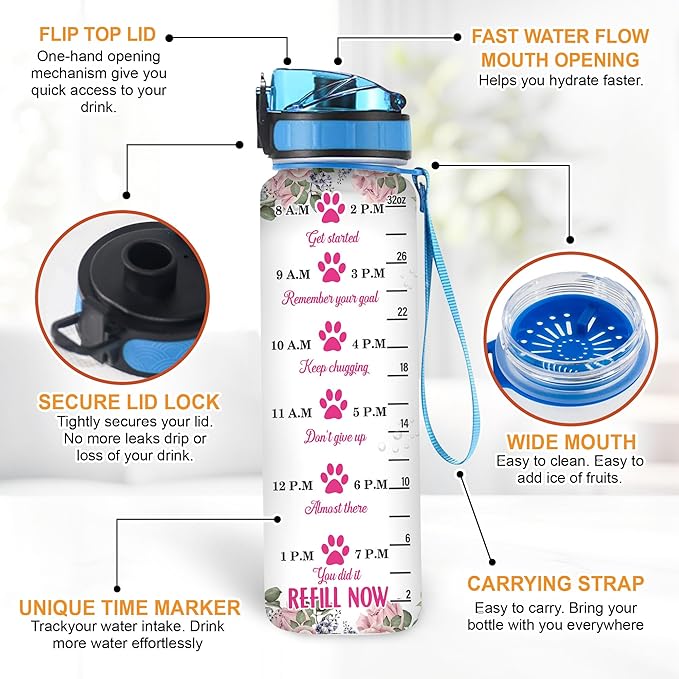 Hyturtle Personalized Born To Be A Stay At Home Dog Mom Forced To Go To Work Nurse 32oz 1Liter Motivational Water Bottle, Water Bottle Funn 5.7 x 7 x29.5(cm)