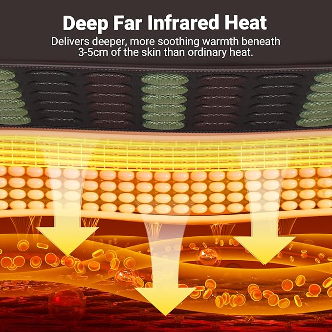 Comfytemp Extra Large Far Infrared Heating Pad 17"×33" for Back Full Body, FSA Eligible HSA XXL Electric Heat Pad with Jade Tourmaline Natural Stone Deeper FIR Heat, 6 Heat 8 Timer, Gift for Women Men