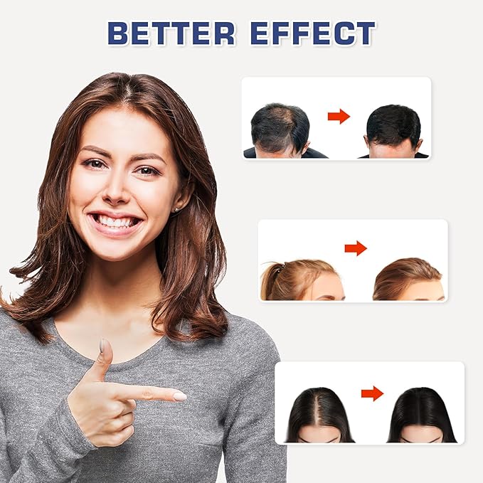 Laser Hair Growth Cap, Red Light Hat For Hair, Blue