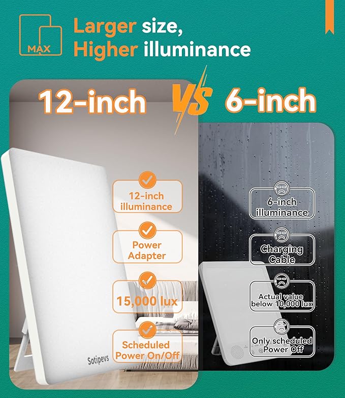 Light Therapy Lamp, 15,000 Lux Happy Lamp, Adjustable Brightness UV-Free, Touch Control Sun Lamp with Memory Function Timer - Home/Office Use As Lift Mood